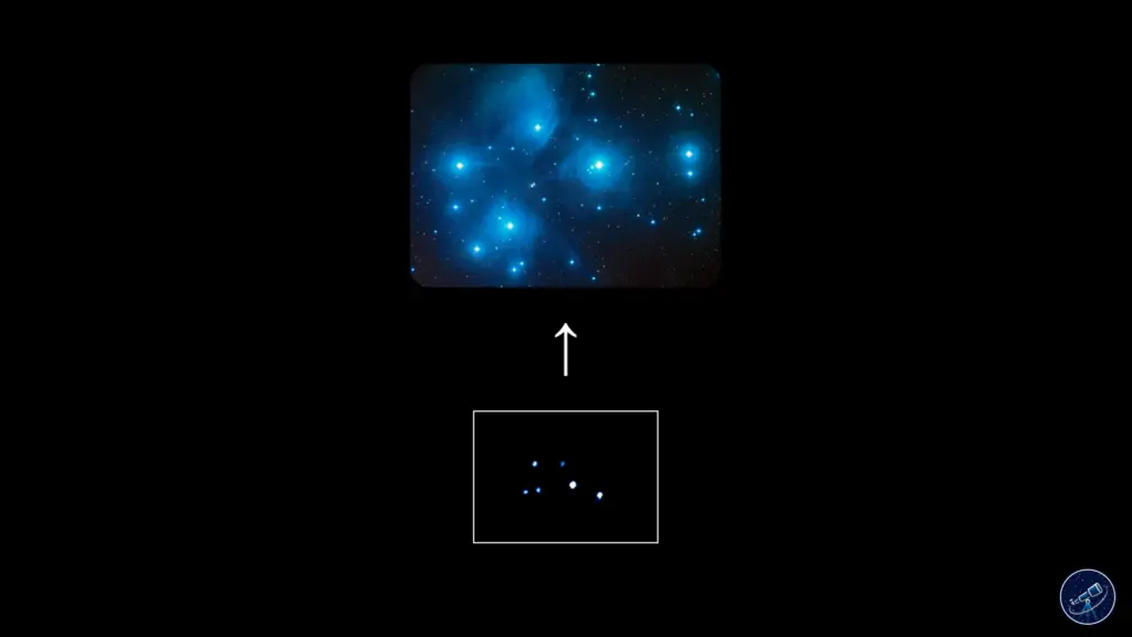 Aglomerado Messier 45 (Plêiades) tirado com um telescópio de 75mm.